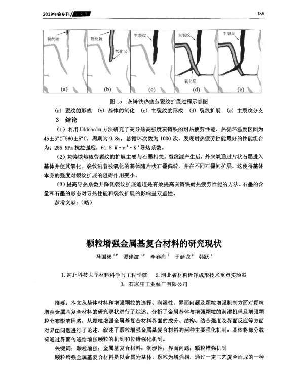 颗粒增强金属基复合材料的研究现状