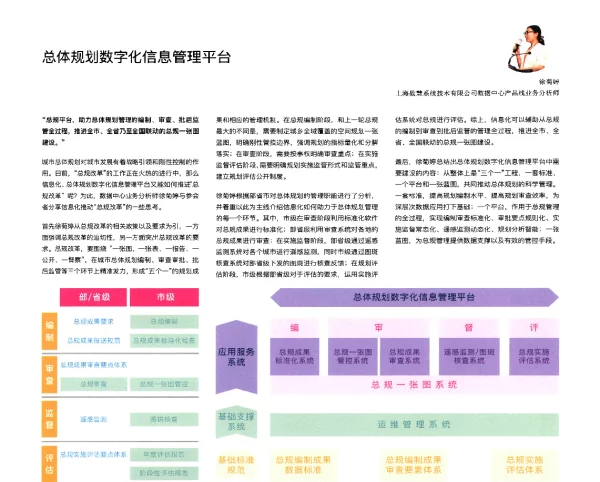 总体规划数字化信息管理平台