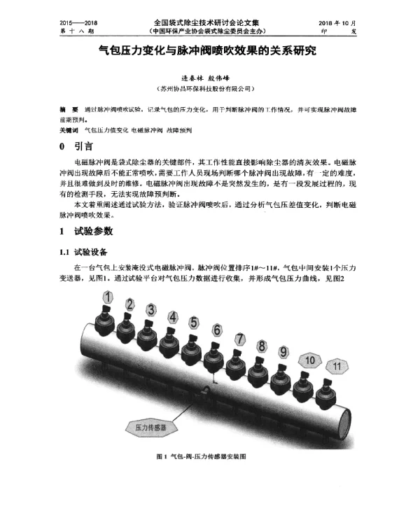 气包压力变化与脉冲阀喷吹效果的关系研究