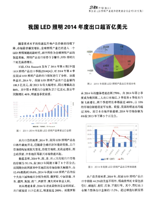我国LED照明2014年度出口超百亿美元