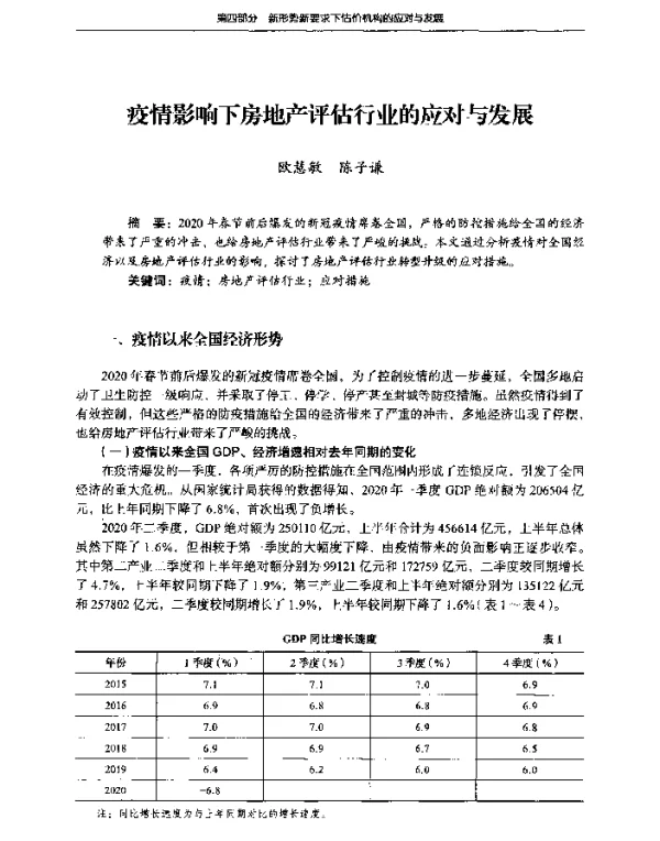 疫情影响下房地产评估行业的应对与发展