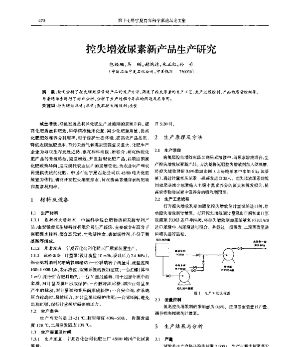 控失增效尿素新产品生产研究