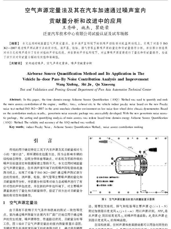 空气声源定量法及其在汽车加速通过噪声室内贡献量分析和改进中的应用