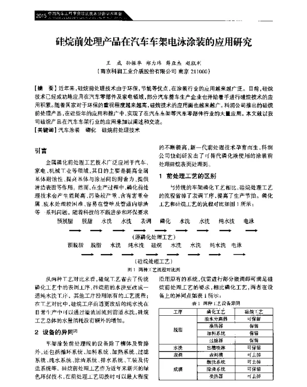硅烷前处理产品在汽车车架电泳涂装的应用研究