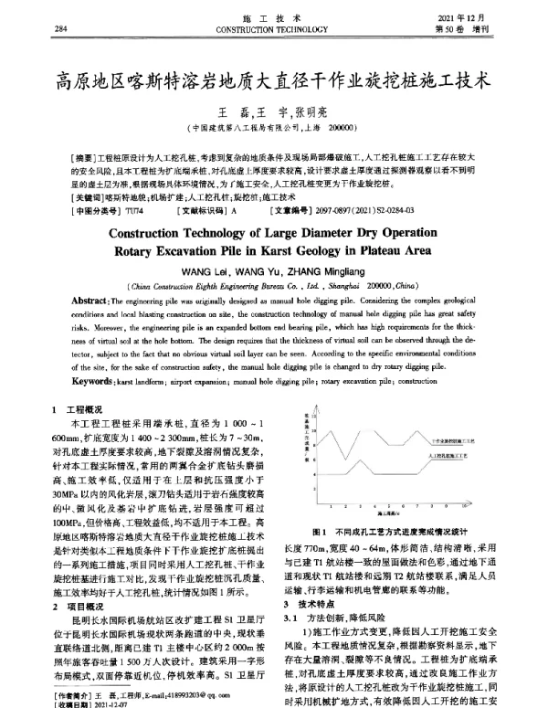 高原地区喀斯特溶岩地质大直径干作业旋挖桩施工技术