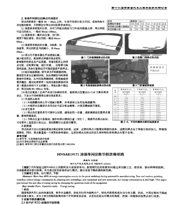 HNSAE19171涂装车间设备节能改善思路