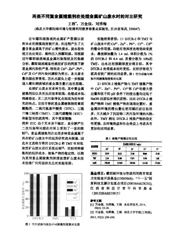 两类不同重金属捕集剂在处理金属矿山废水时的对比研究