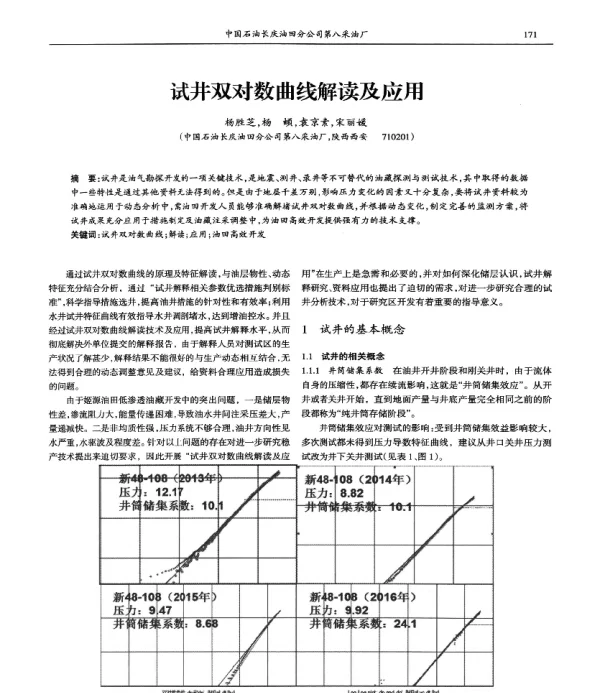 试井双对数曲线解读及应用