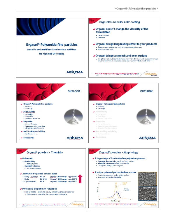 Orgasol(R)PolyamidefineparticlesVersatileandmultifunctionalsurfaceadditivesforhighendUVcoating