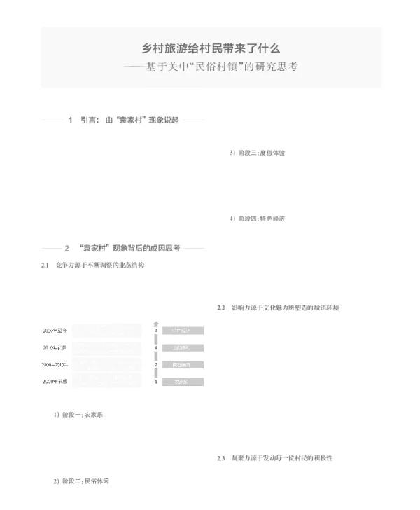 乡村旅游给村民带来了什么--基于关中民俗村镇的研究思考