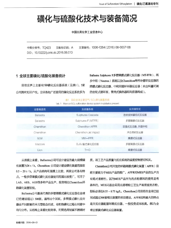 磺化与硫酸化技术与装备简况