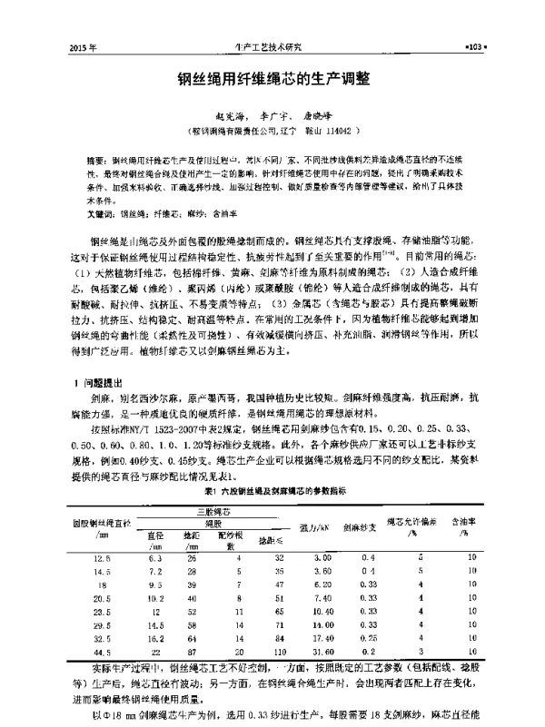 钢丝绳用纤维绳芯的生产调整
