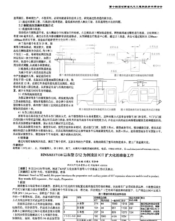 以车型S12为例浅谈KIT扩大化的准备工作