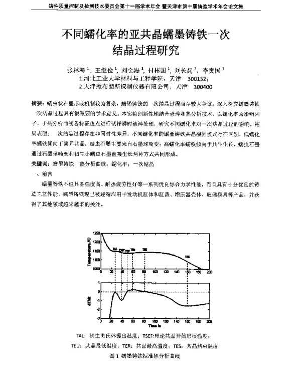 不同蠕化率的亚共晶蠕墨铸铁一次结晶过程研究