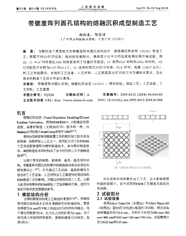 带锥度阵列圆孔结构的熔融沉积成型制造工艺