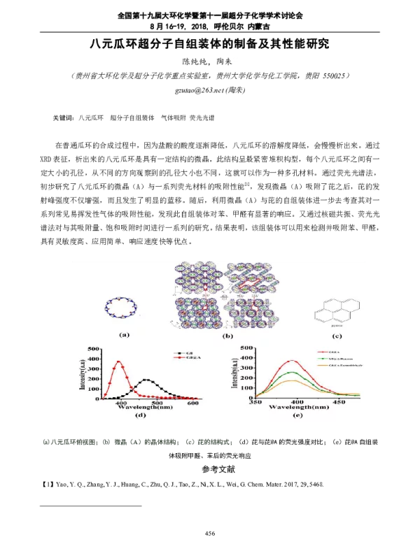 八元瓜环超分子自组装体的制备及其性能研究