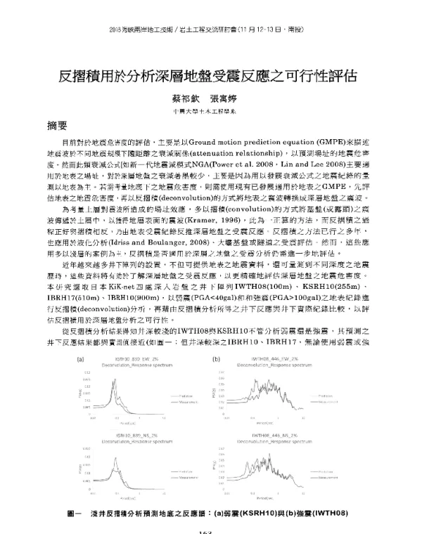 反摺積用於分析深層地盤受震反應之可行性評估