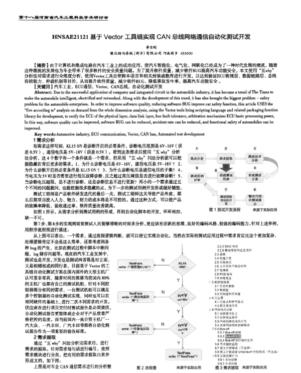 基于Vector工具链实现CAN总线网络通信自动化测试开发