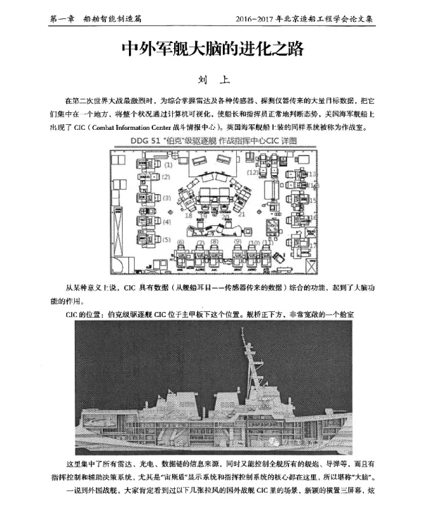 中外军舰大脑的进化之路