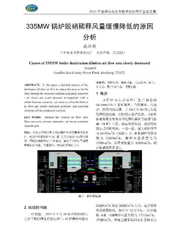 335MW锅炉脱硝稀释风量缓慢降低的原因分析