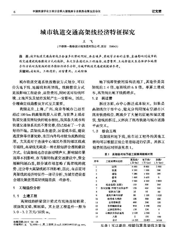 城市轨道交通高架线经济特征探究