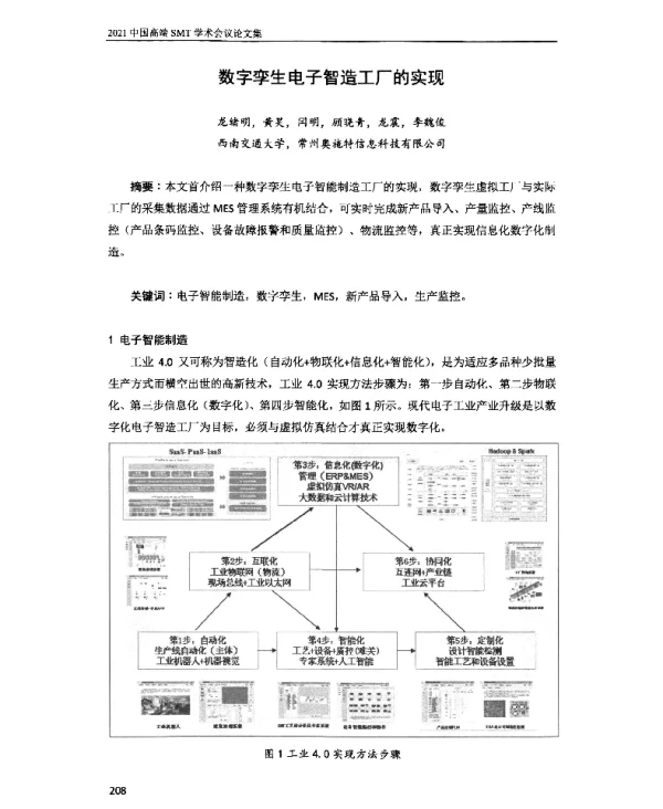 数字孪生电子智造工厂的实现