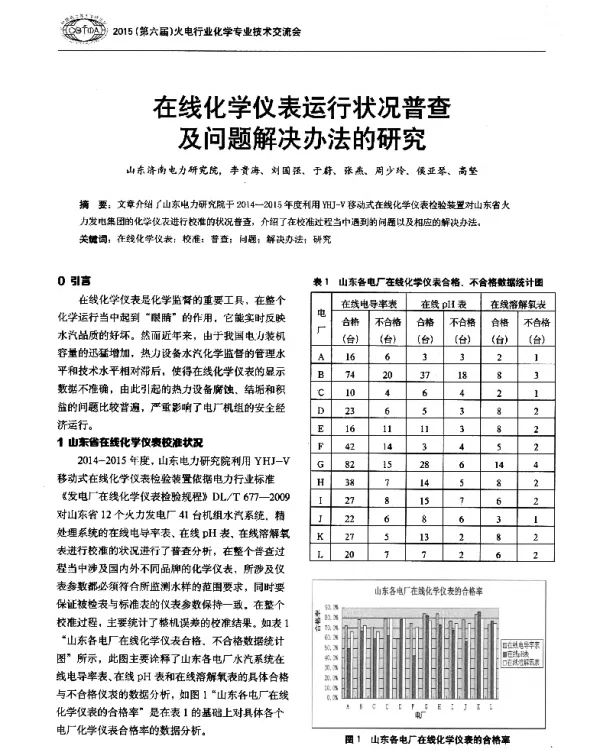 在线化学仪表运行状况普查及问题解决办法的研究
