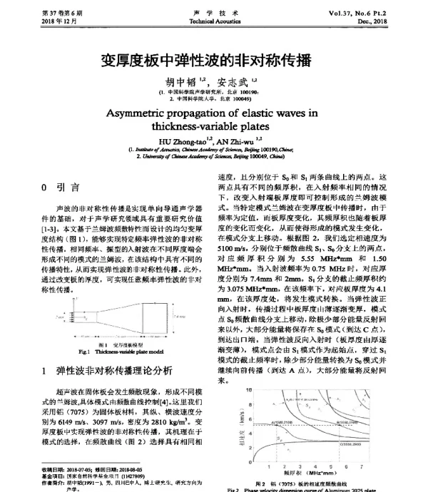 变厚度板中弹性波的非对称传播