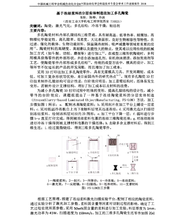 基于冻结浆料的分层实体制造法加工多孔陶瓷