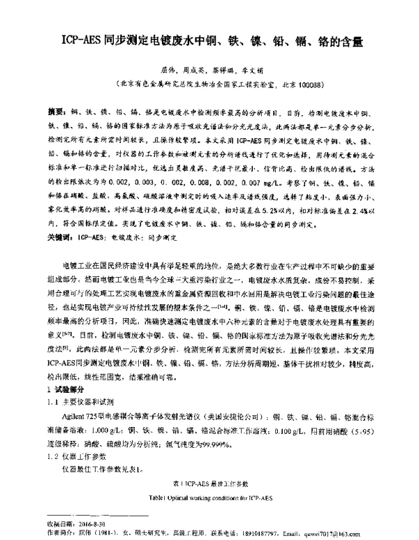 ICP-AES同步测定电镀废水中铜、铁、镍、铅、镉、铬的含量