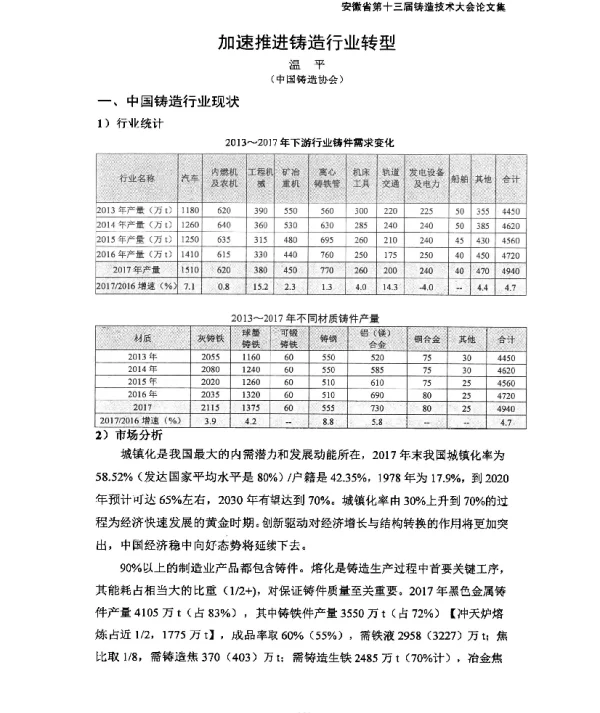 加速推进铸造行业转型