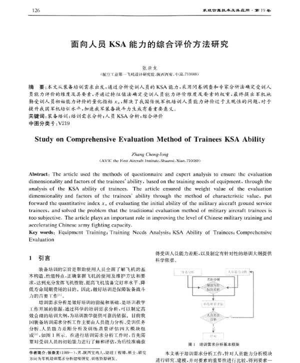 面向人员KSA能力的综合评价方法研究