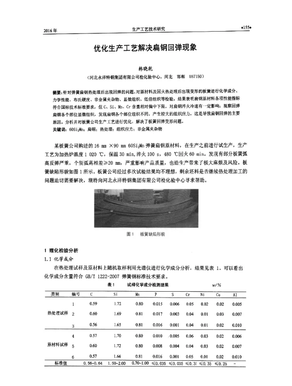 优化生产工艺解决扁钢回弹现象