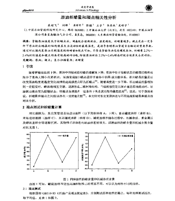 原油析蜡量和凝点相关性分析