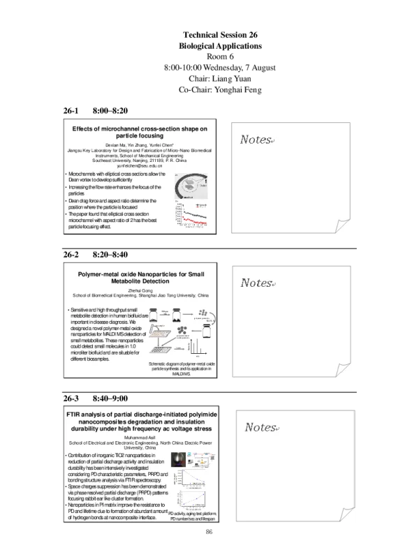Polymer-metaloxideNanoparticlesforSmallMetaboliteDetection