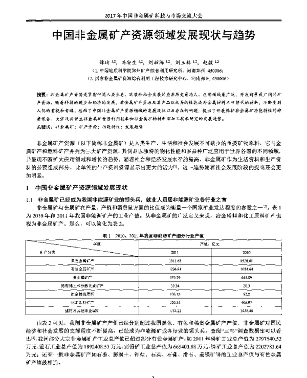 中国非金属矿产资源领域发展现状与趋势