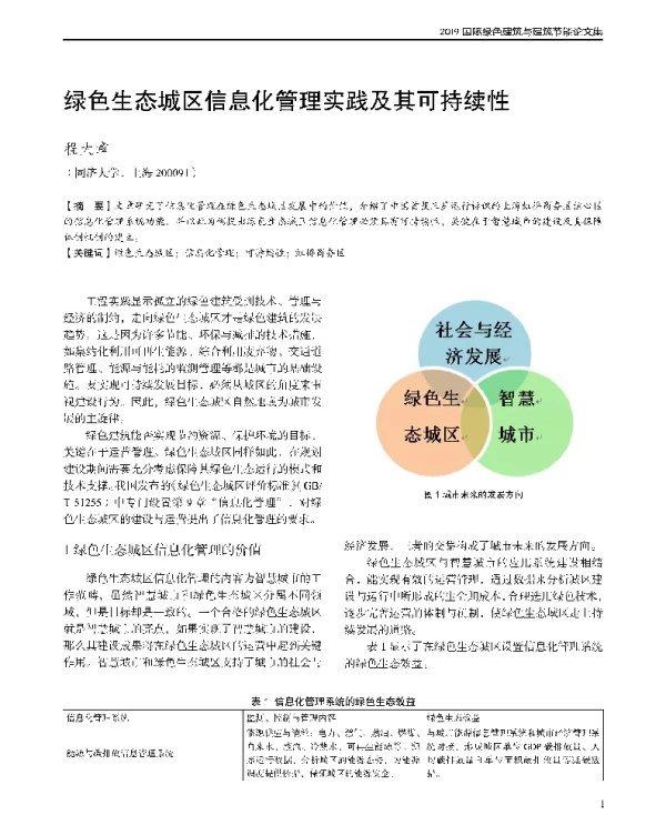 绿色生态城区信息化管理实践及其可持续性