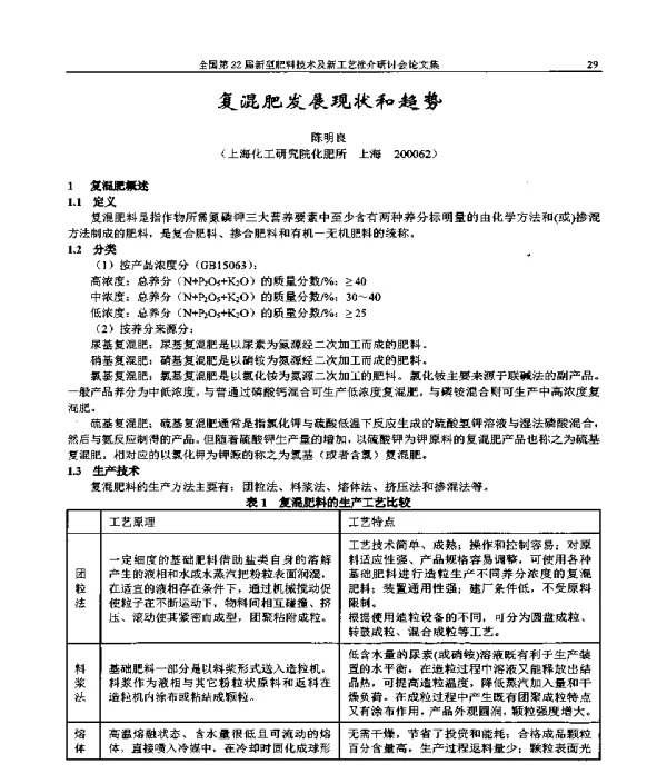 复混肥发展现状和趋势