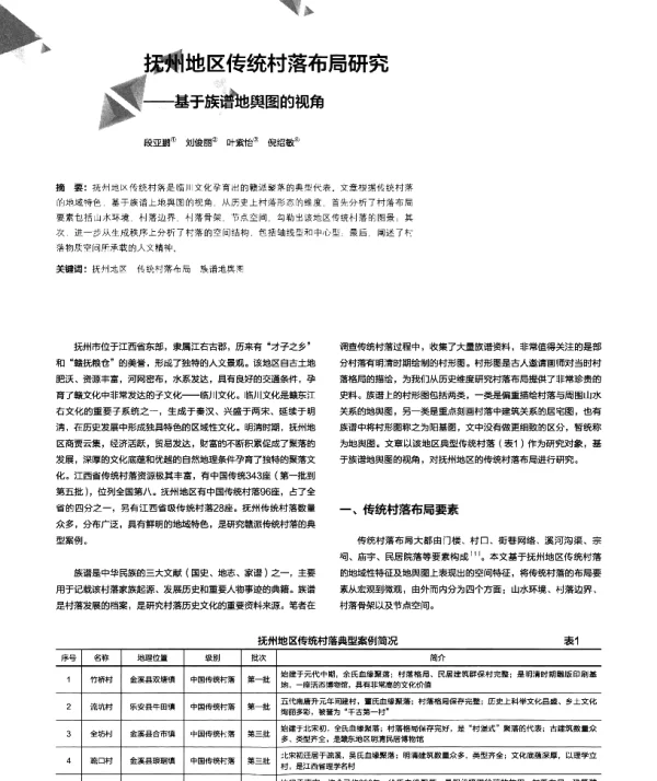 抚州地区传统村落布局研究--基于族谱地舆图的视角