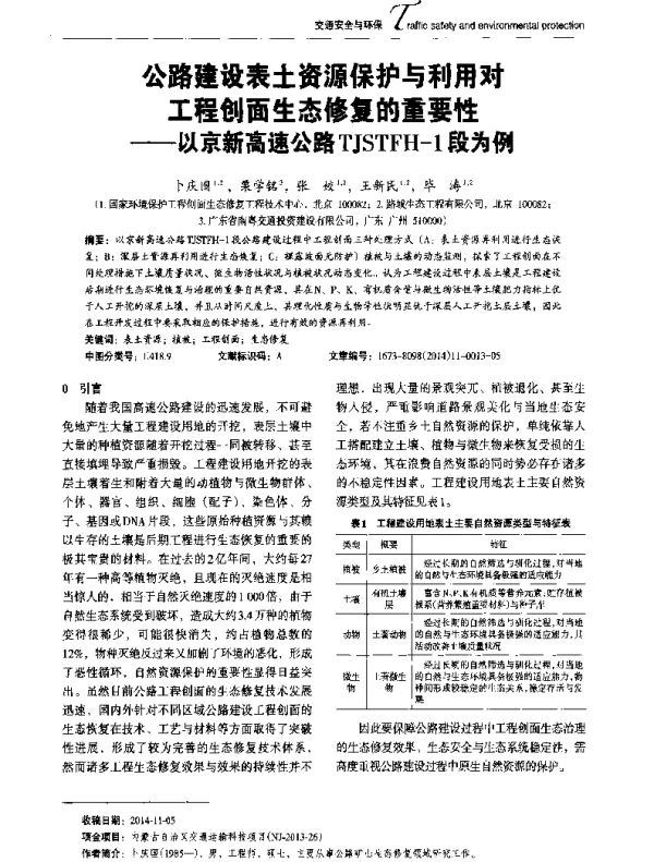公路建设表土资源保护与利用对工程创面生态修复的重要性--以京新高速公路TJSTFH-1段为例
