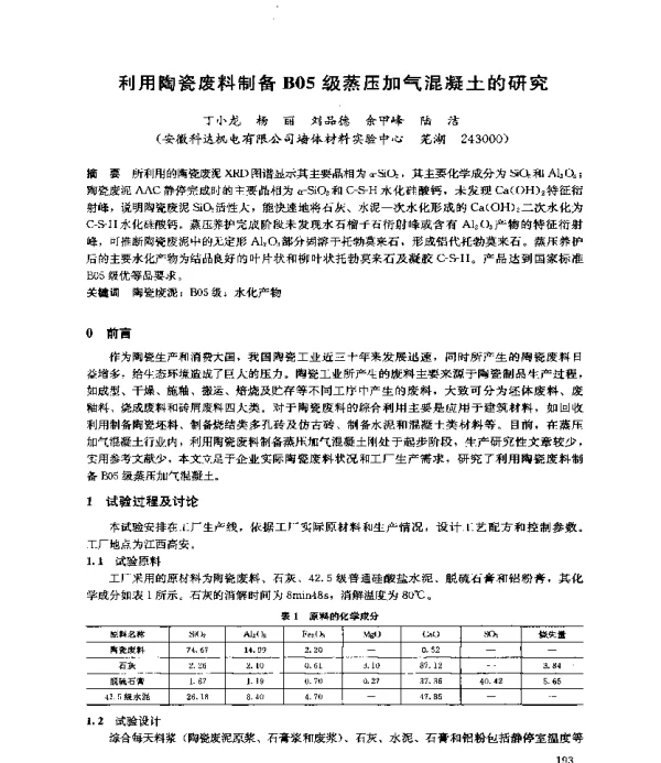 利用陶瓷废料制备B05级蒸压加气混凝土的研究