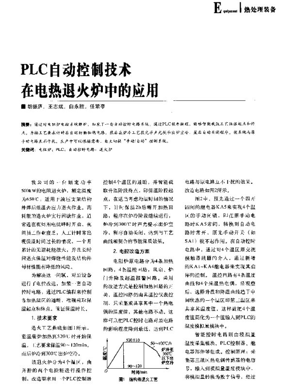 PLC自动控制技术在电热退火炉中的应用