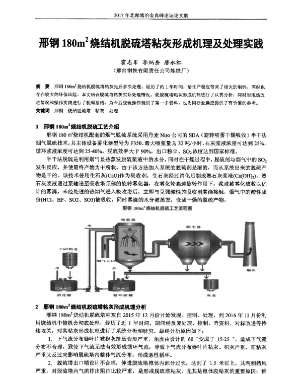 邢钢180m2烧结机脱硫塔粘灰形成机理及处理实践