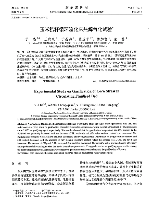 玉米秸秆循环流化床热解气化试验