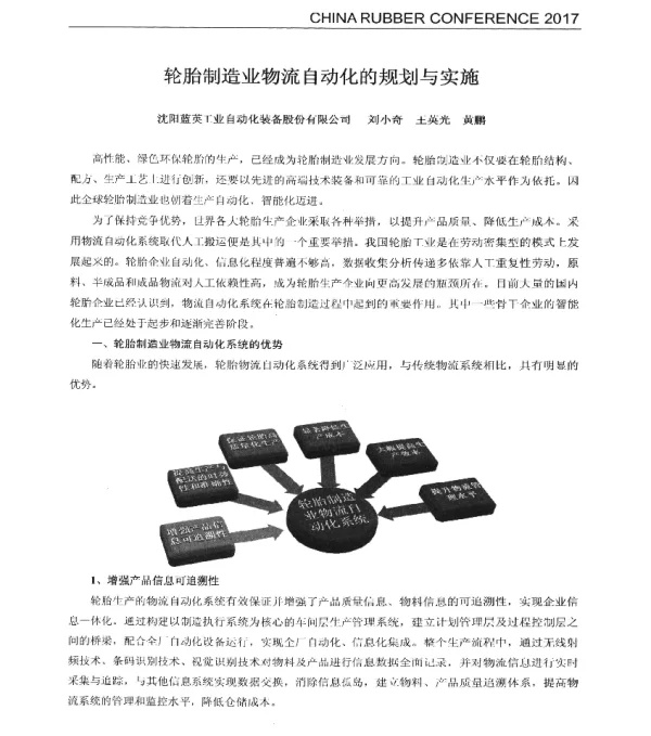 轮胎制造业物流自动化的规划与实施