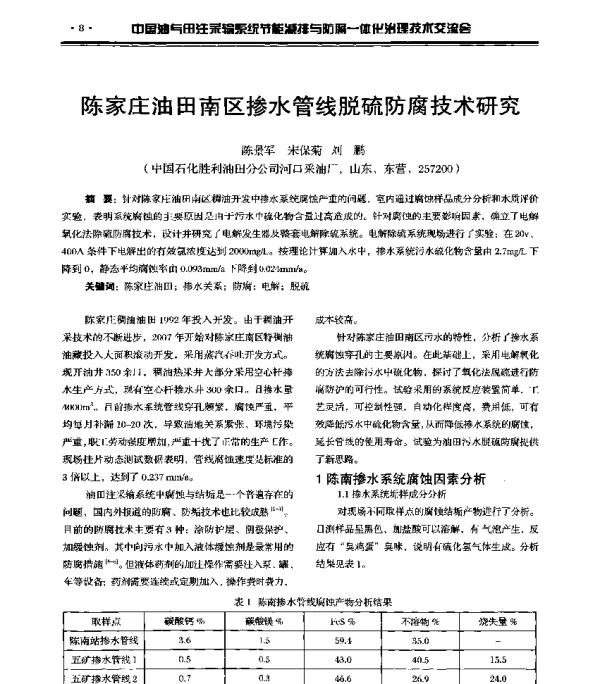 陈家庄油田南区掺水管线脱硫防腐技术研究
