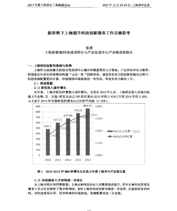 新形势下上海提升科技创新服务工作点滴思考