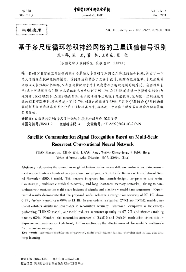 基于多尺度循环卷积神经网络的卫星通信信号识别