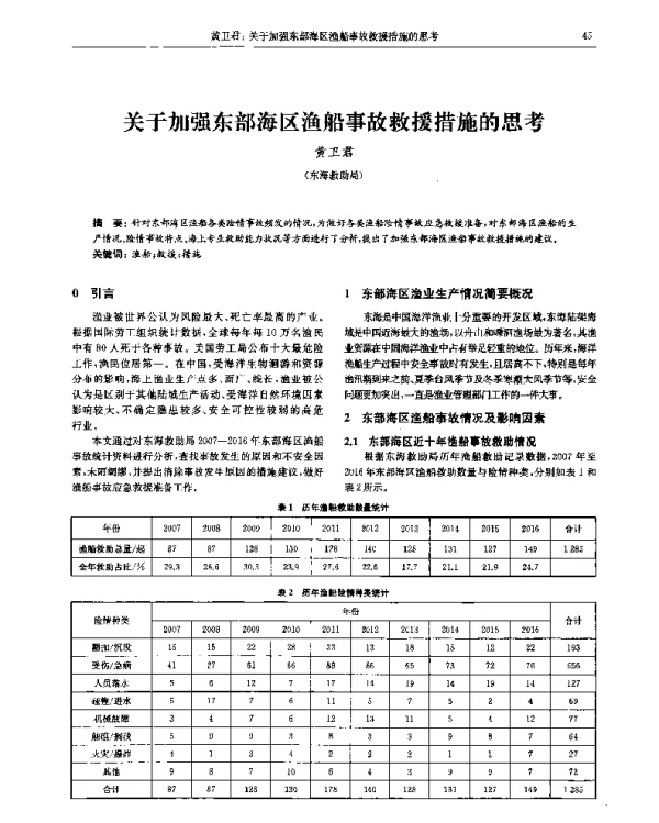 关于加强东部海区渔船事故救援措施的思考