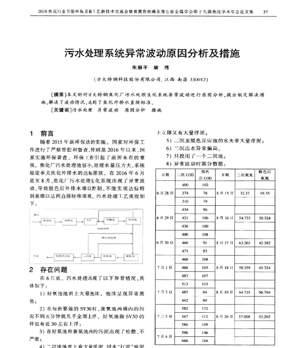 污水处理系统异常波动原因分析及措施
